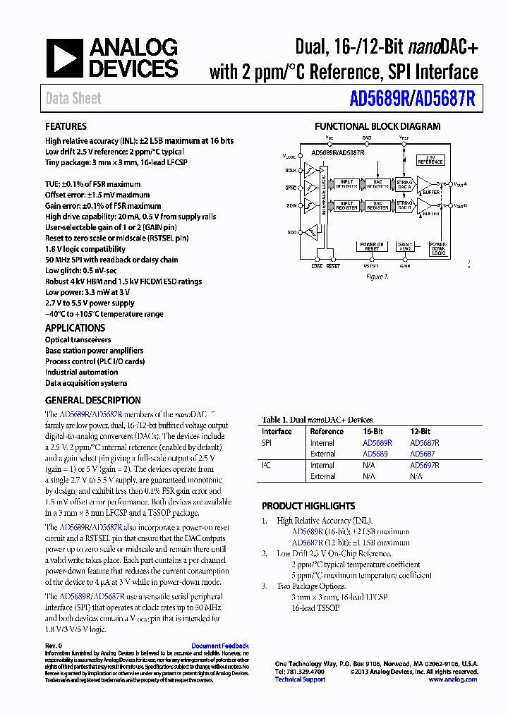 AD5689RBRUZ_8023547.PDF Datasheet
