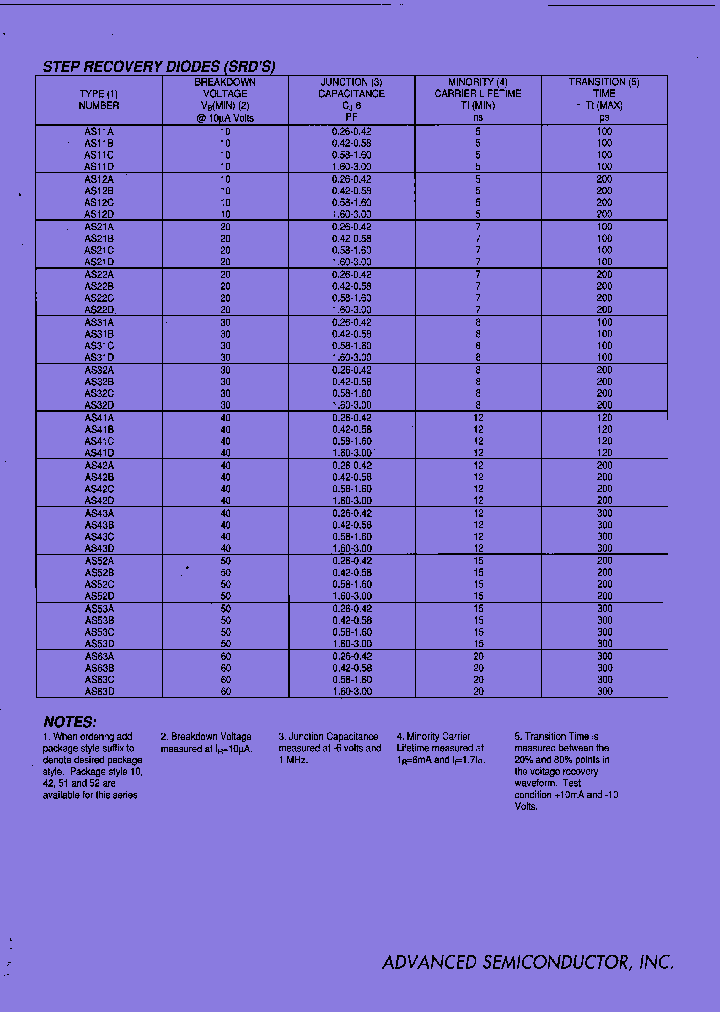 AS43B10_8027440.PDF Datasheet