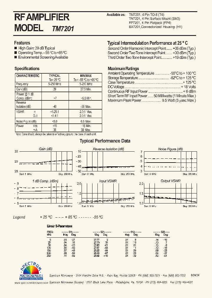 TN7201_8033137.PDF Datasheet