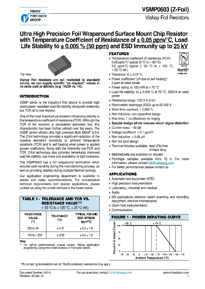 Y16363K00000T9W_8033805.PDF Datasheet