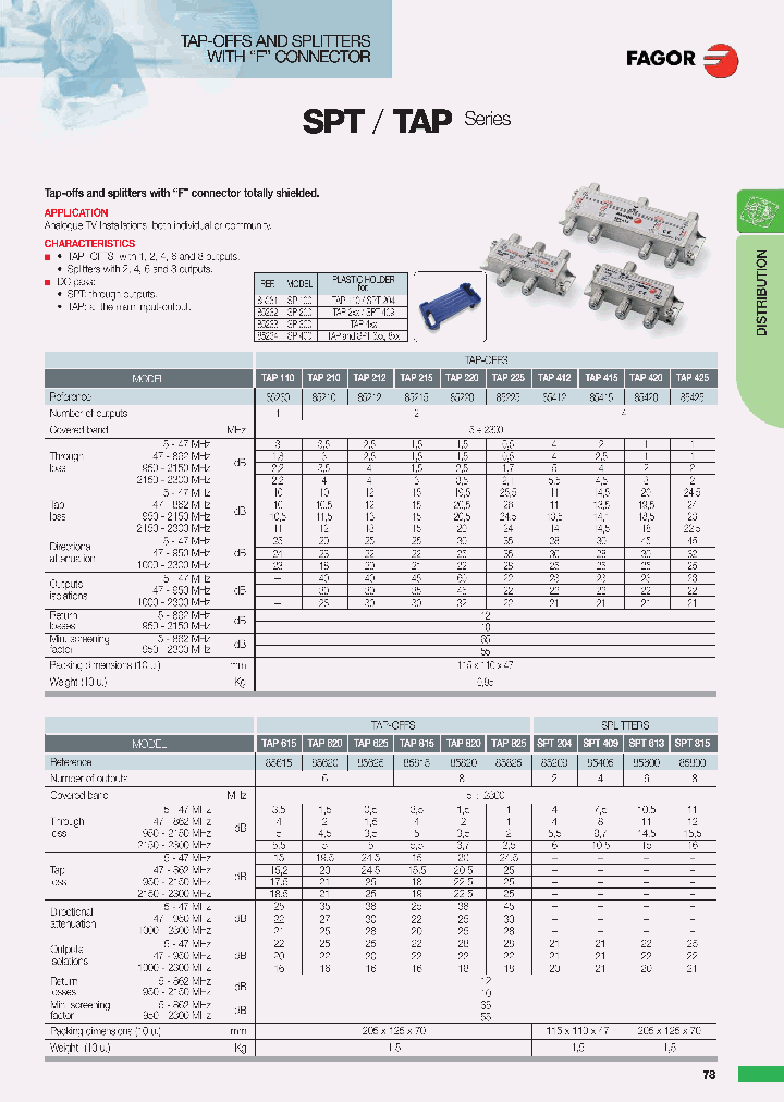 SPT204_8038074.PDF Datasheet