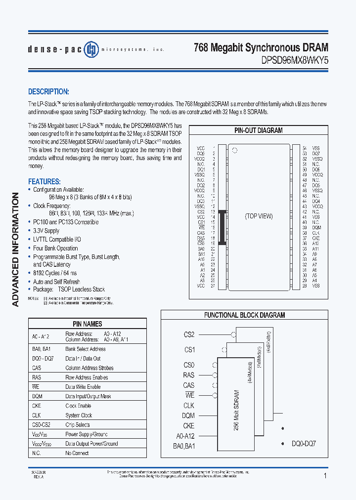 DPSD96MX8WKY5-DP-XXP12_8039123.PDF Datasheet