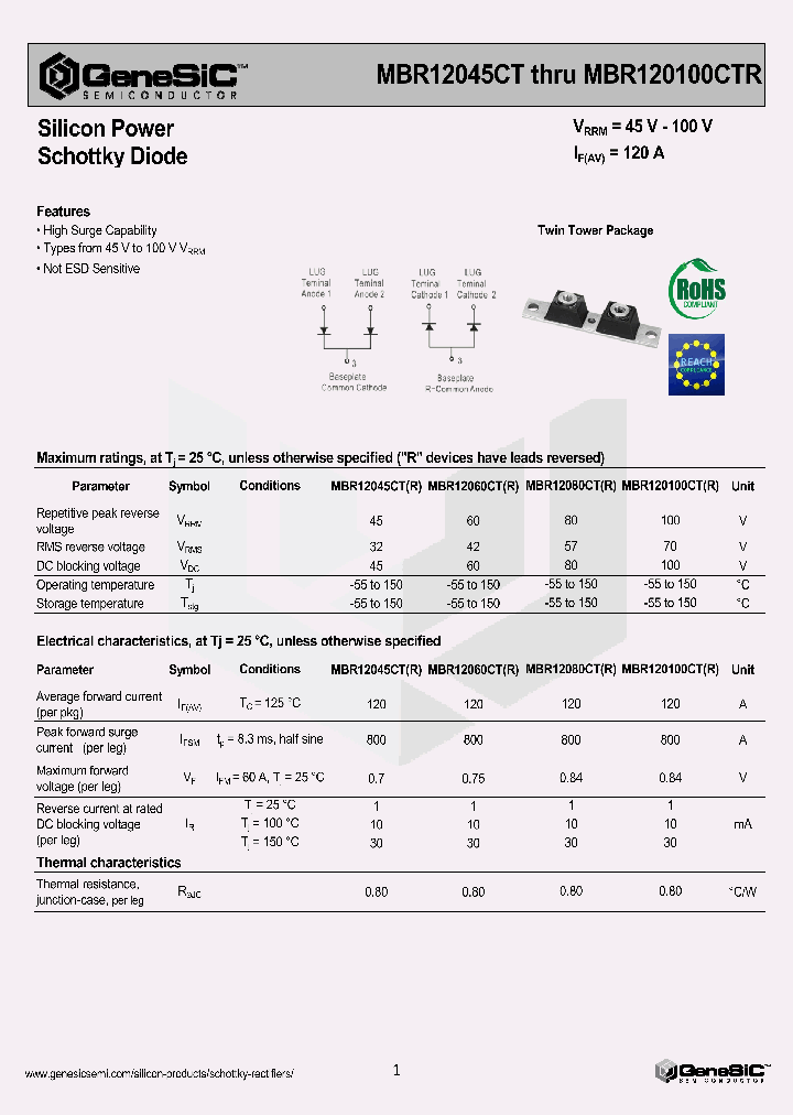 MBR120100CT_8050589.PDF Datasheet