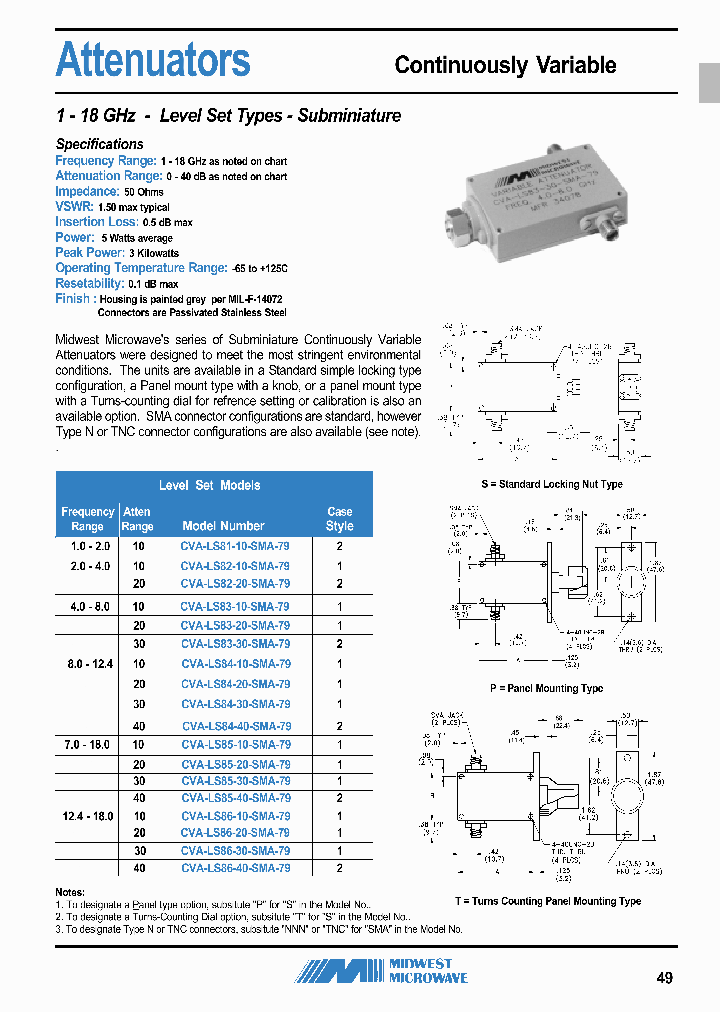 CVA-LT86-20-NNN-79_8049993.PDF Datasheet