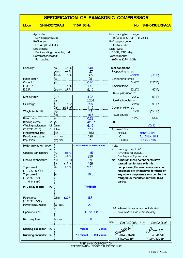 SHH43C72RAU_8057966.PDF Datasheet