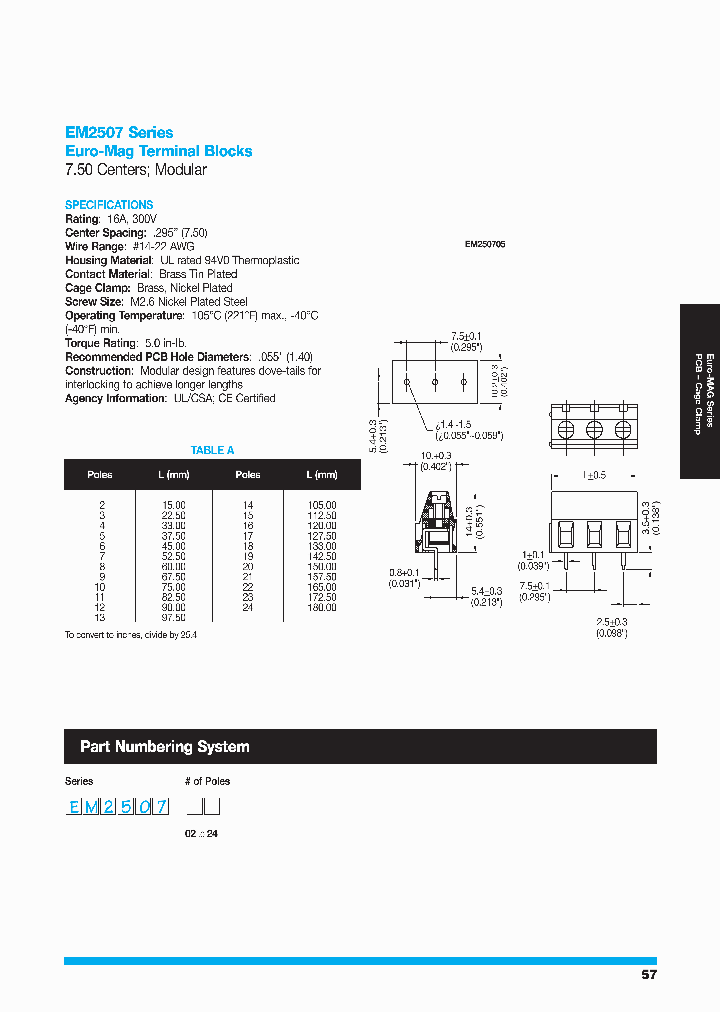 EM250708_8055229.PDF Datasheet