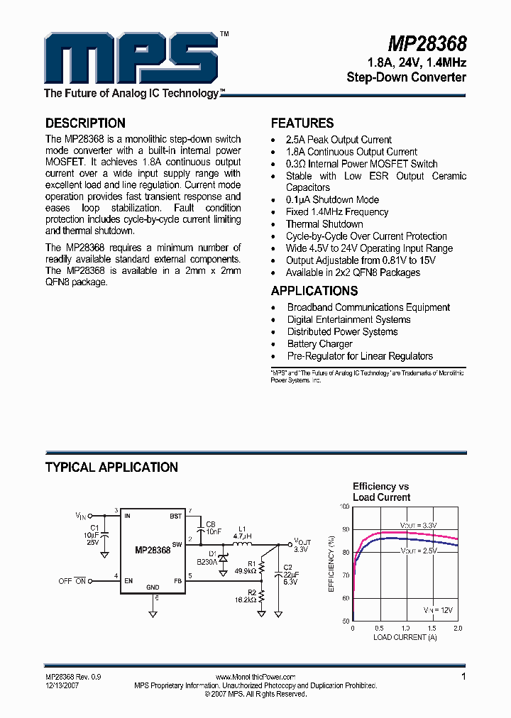 MP28368_8071142.PDF Datasheet