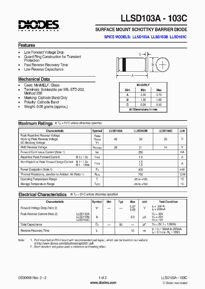 LLSD103A_8076765.PDF Datasheet