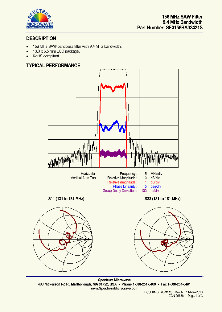 SF0156BA02421S_8080265.PDF Datasheet