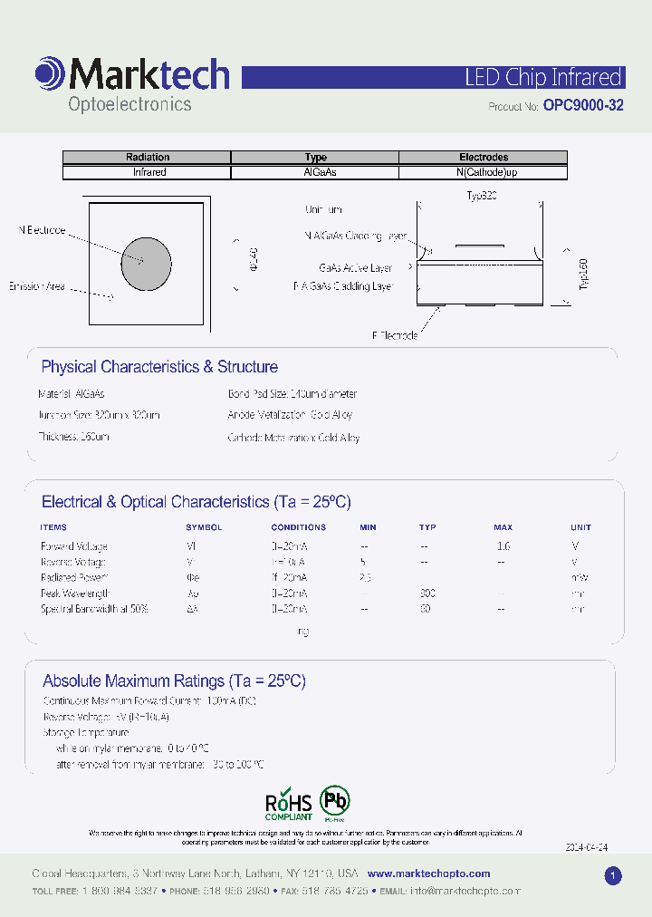 OPC9000-32_8085370.PDF Datasheet