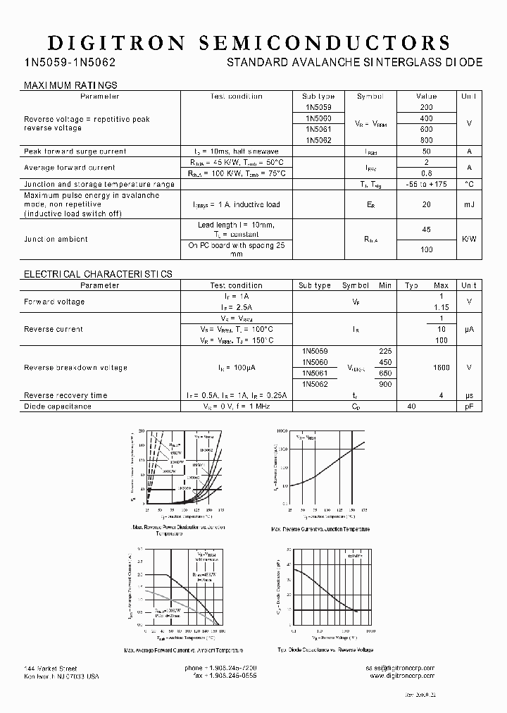 1N5062_8114245.PDF Datasheet