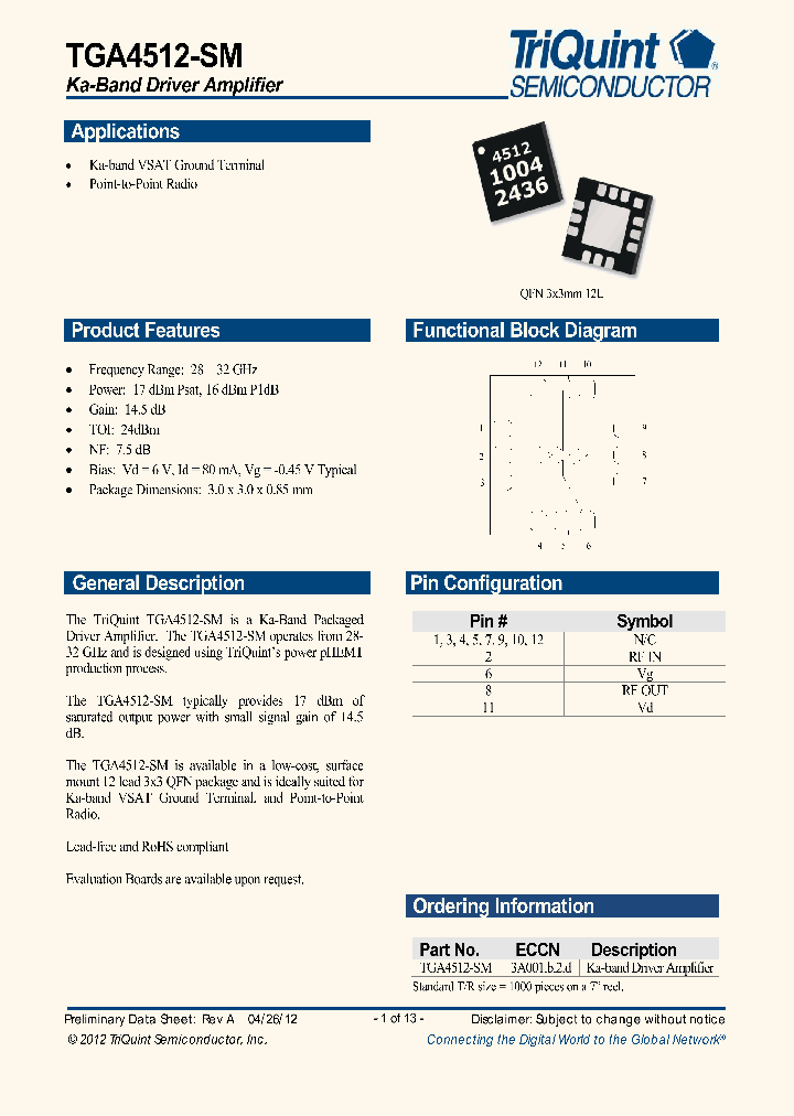 TGA4512-SM-15_8116528.PDF Datasheet