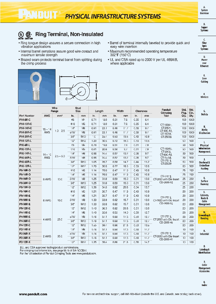 P14-38R-C_8118677.PDF Datasheet