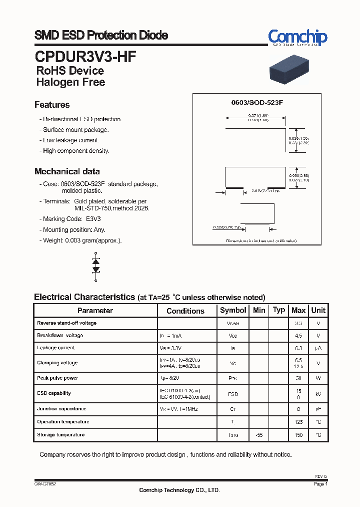 CPDUR3V3-HF_8120685.PDF Datasheet