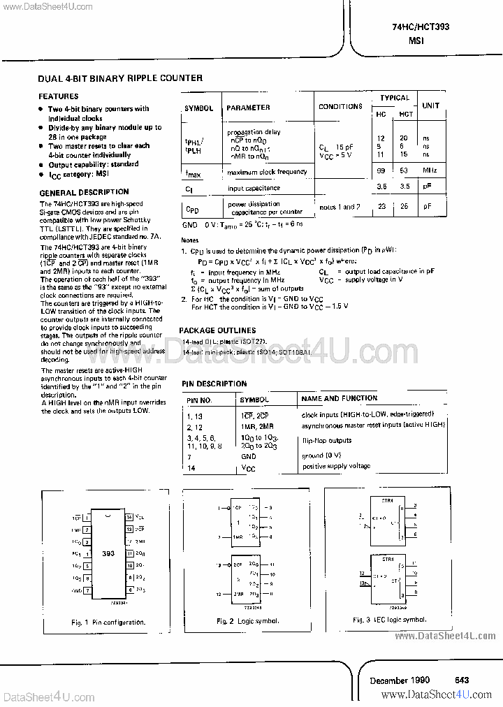 PC74HCT393_7821023.PDF Datasheet