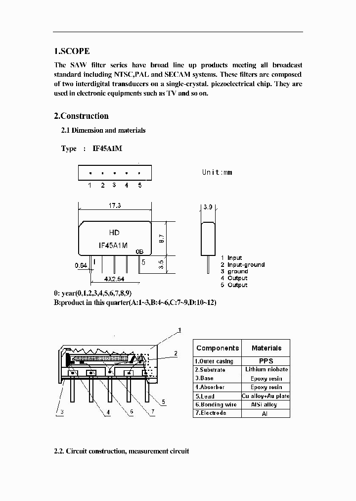 IF45A1M_7821324.PDF Datasheet