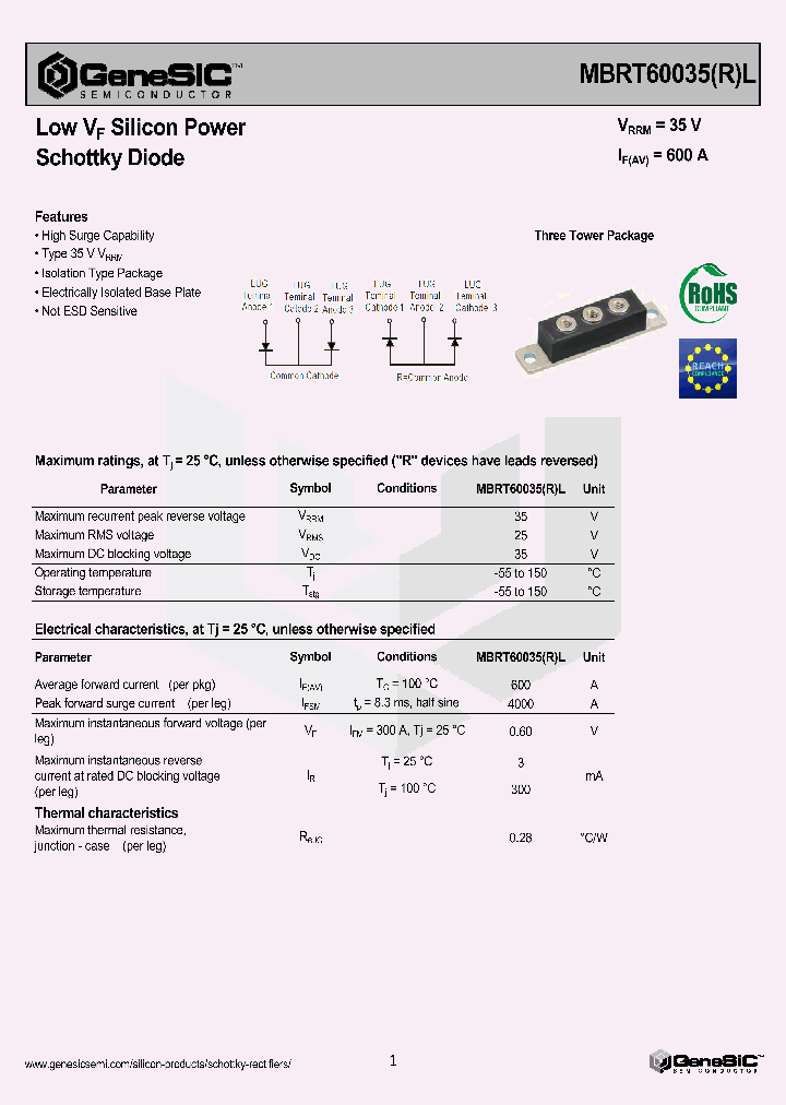 MBRT60035L_8125132.PDF Datasheet