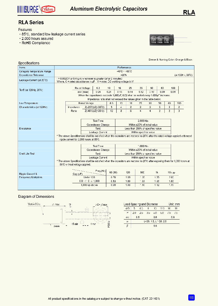 RLA_8129044.PDF Datasheet