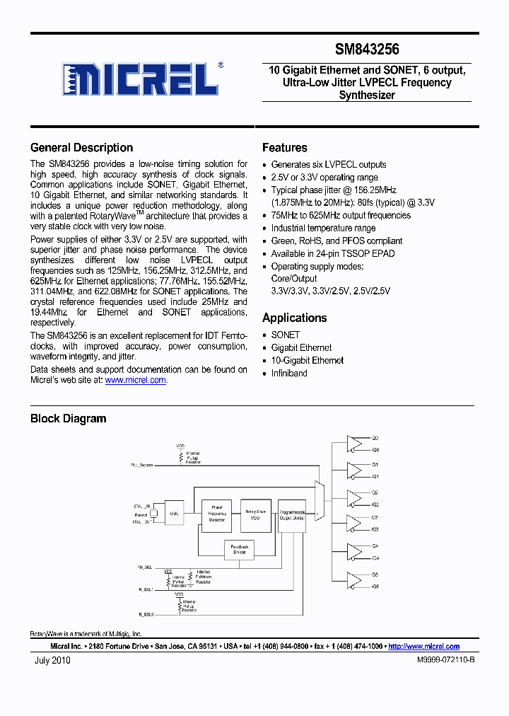 SM843256_8130178.PDF Datasheet