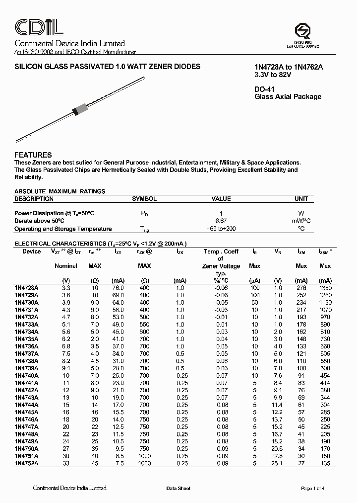 1N4187B_8135767.PDF Datasheet