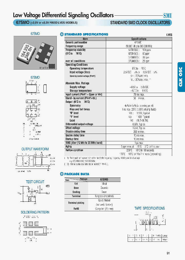 67SMOA_8152977.PDF Datasheet