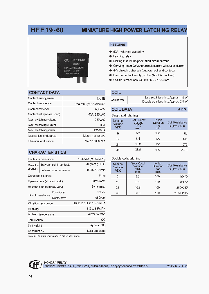 HFE19-6024-DT-21-R_8153783.PDF Datasheet
