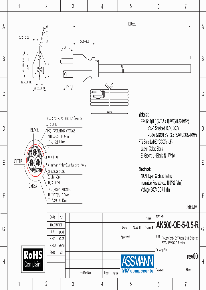 AK500-OE-5-05-R_8159492.PDF Datasheet
