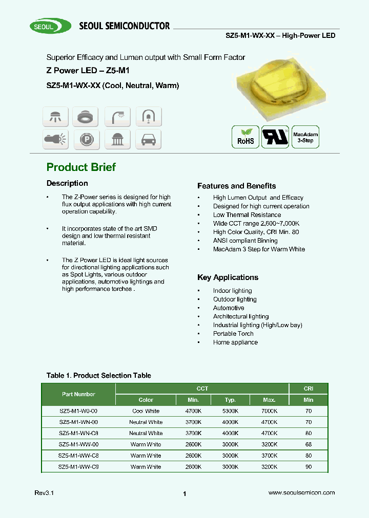 SZ5-M1_8161959.PDF Datasheet