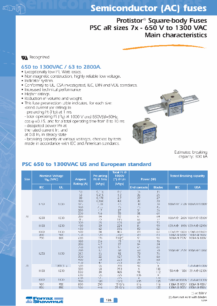 A130UD71TTI280_8168707.PDF Datasheet