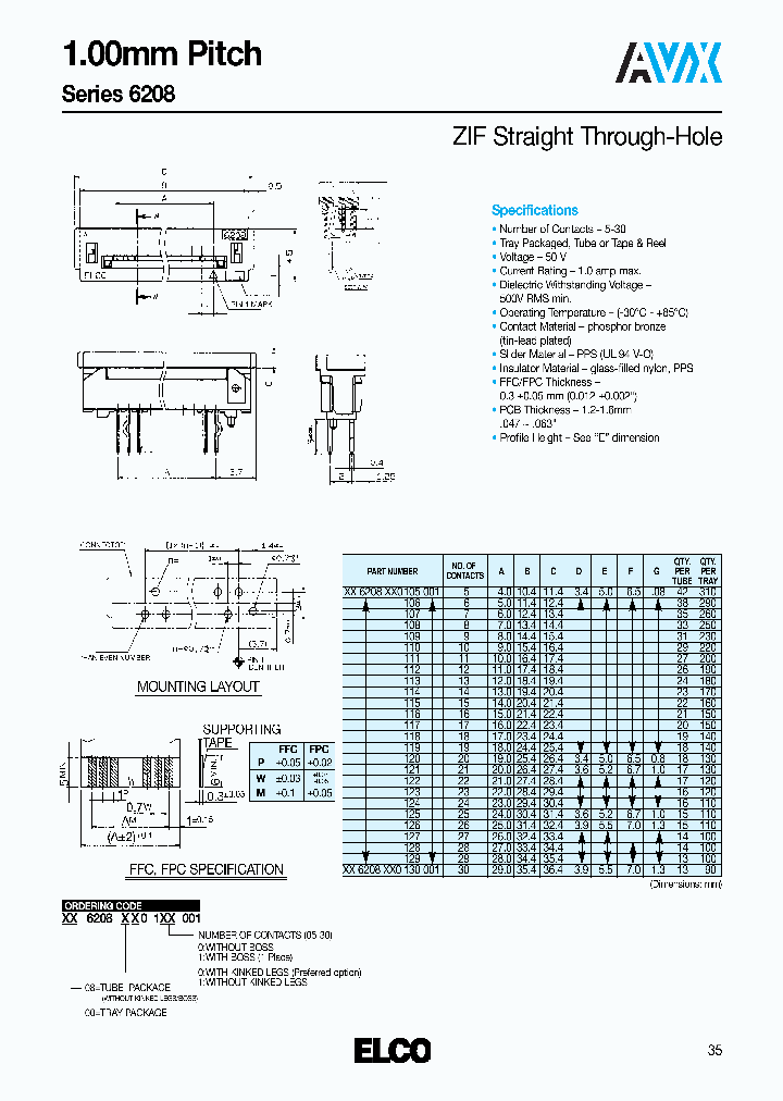 006208530410009_8168949.PDF Datasheet