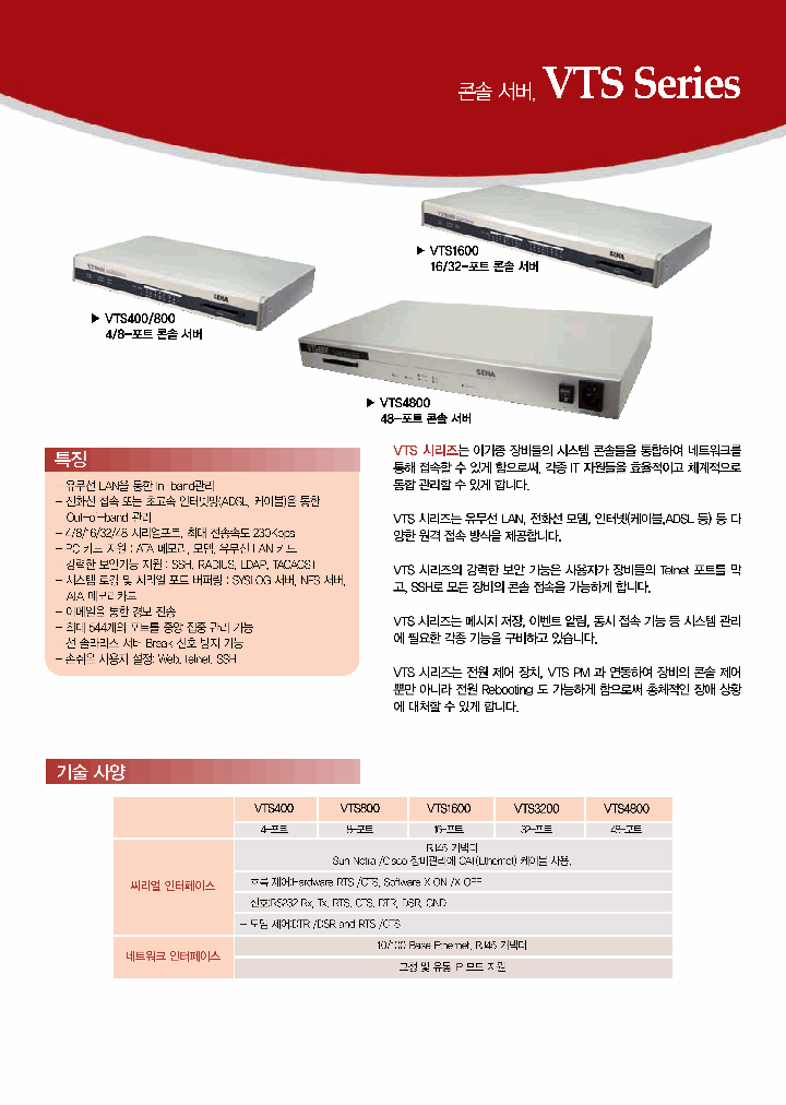 VTS1600_8170818.PDF Datasheet