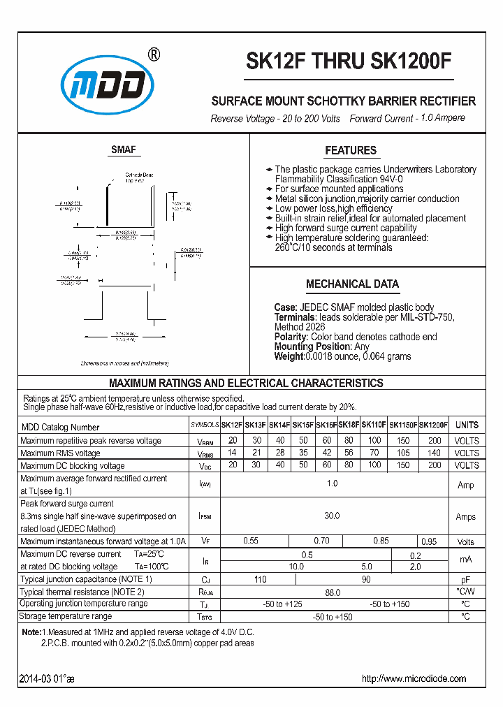 SK12F_8171535.PDF Datasheet
