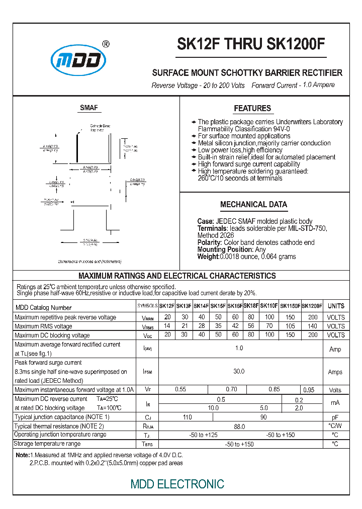 SK12F_8171536.PDF Datasheet