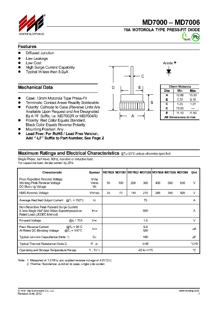 MD7003_8176235.PDF Datasheet