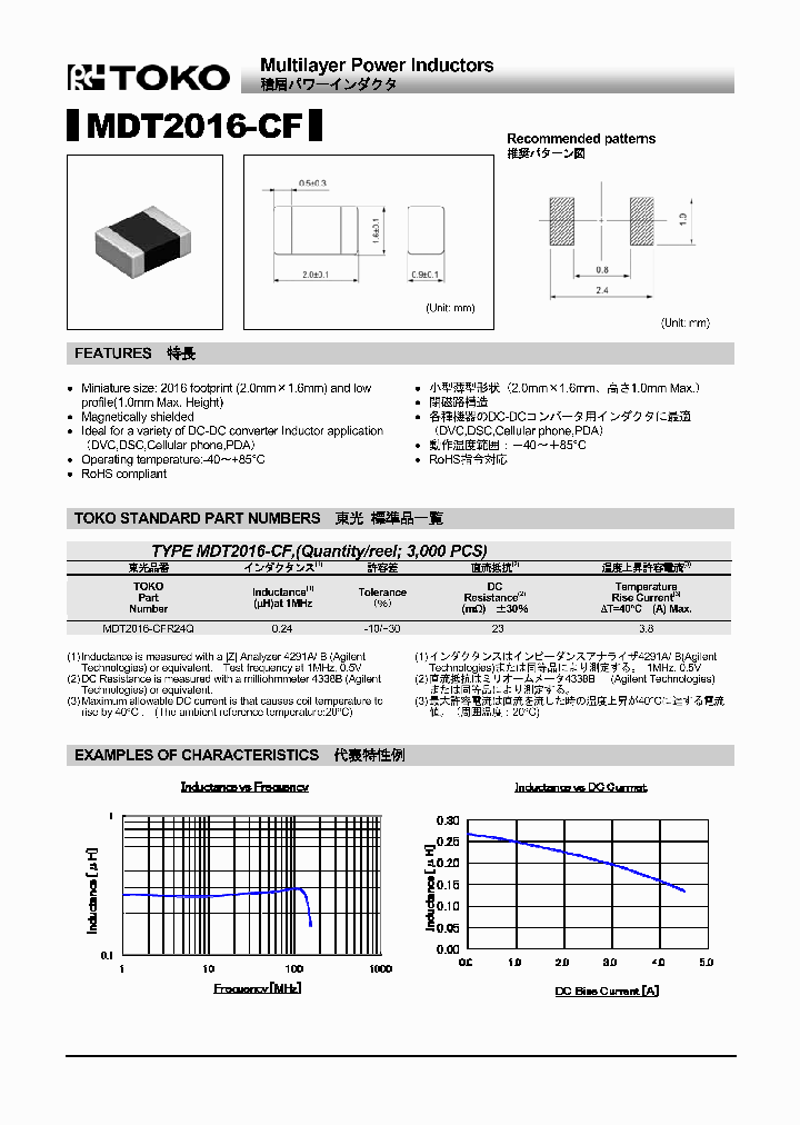 MDT2016-CF_8178905.PDF Datasheet