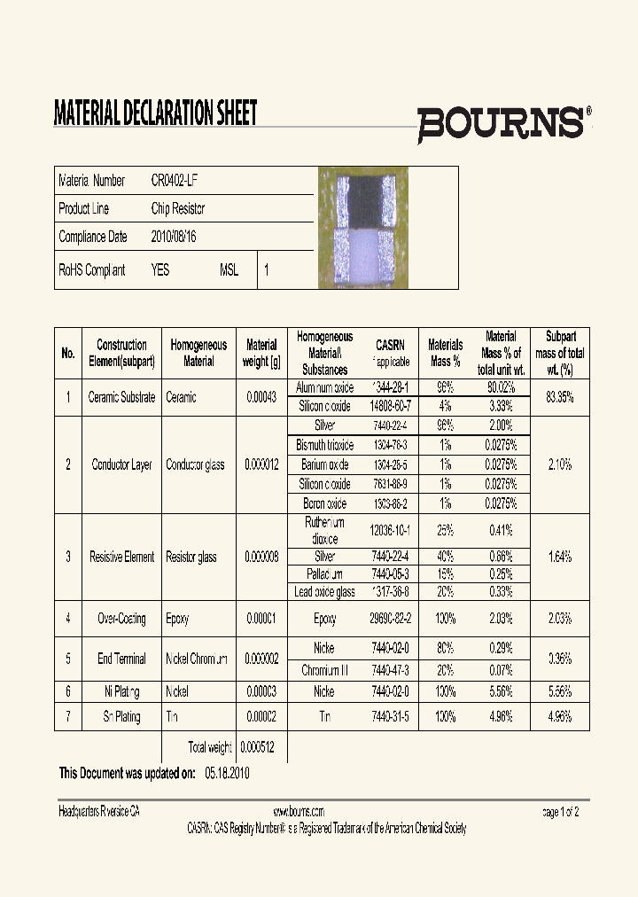 CR0402-LF_8180175.PDF Datasheet