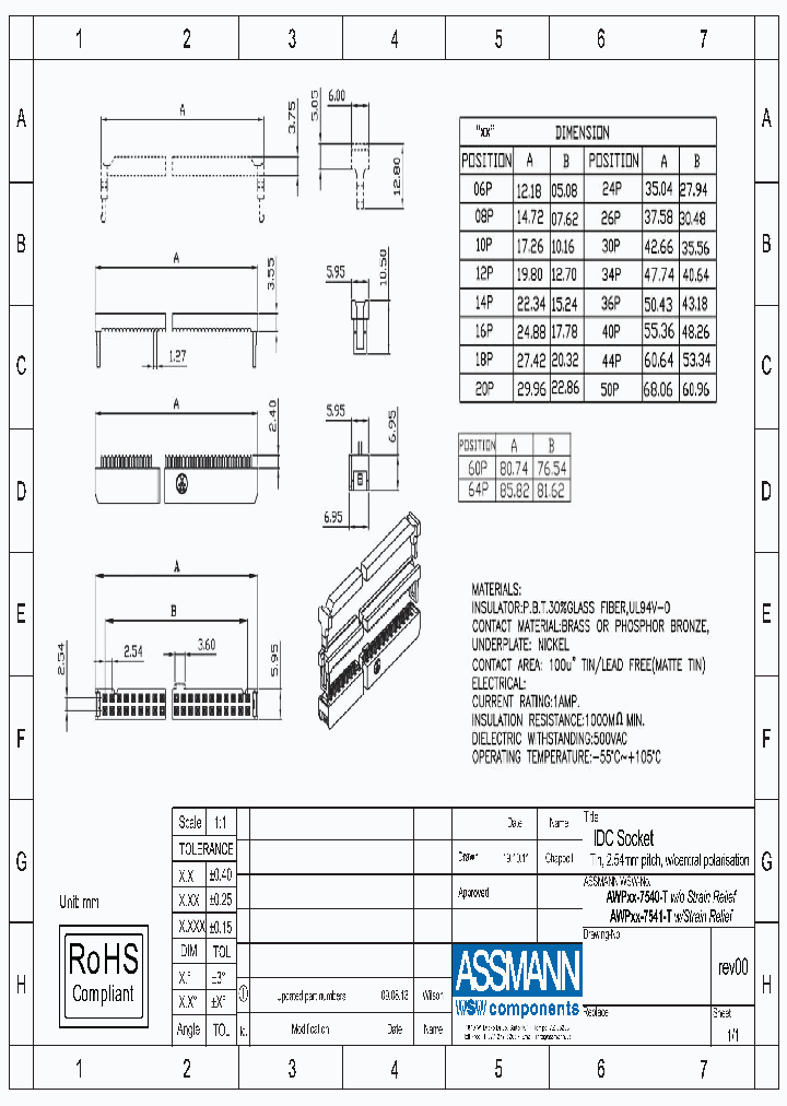 AWP-14-7541-T_8180477.PDF Datasheet