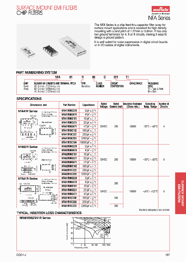 NFA81R10C102B1_8181570.PDF Datasheet