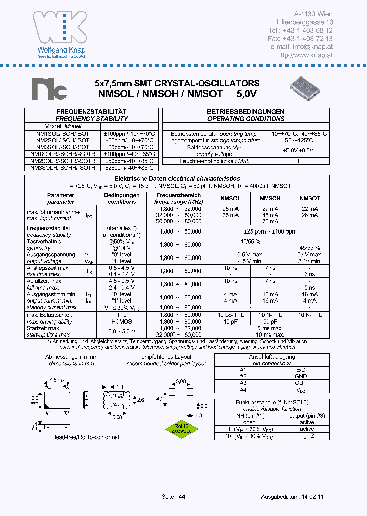 NM1SOL_8186110.PDF Datasheet