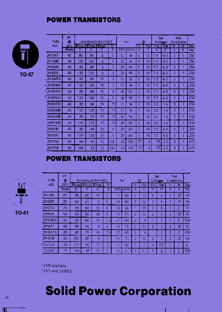 2N2101_8186292.PDF Datasheet