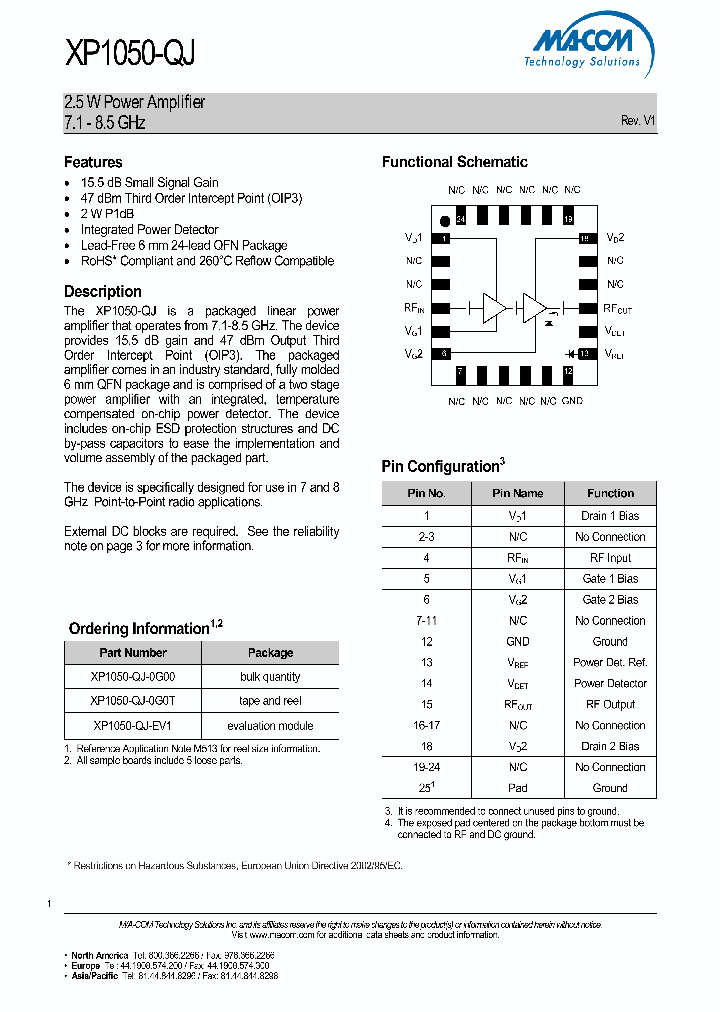 XP1050-QJ-15_8188085.PDF Datasheet