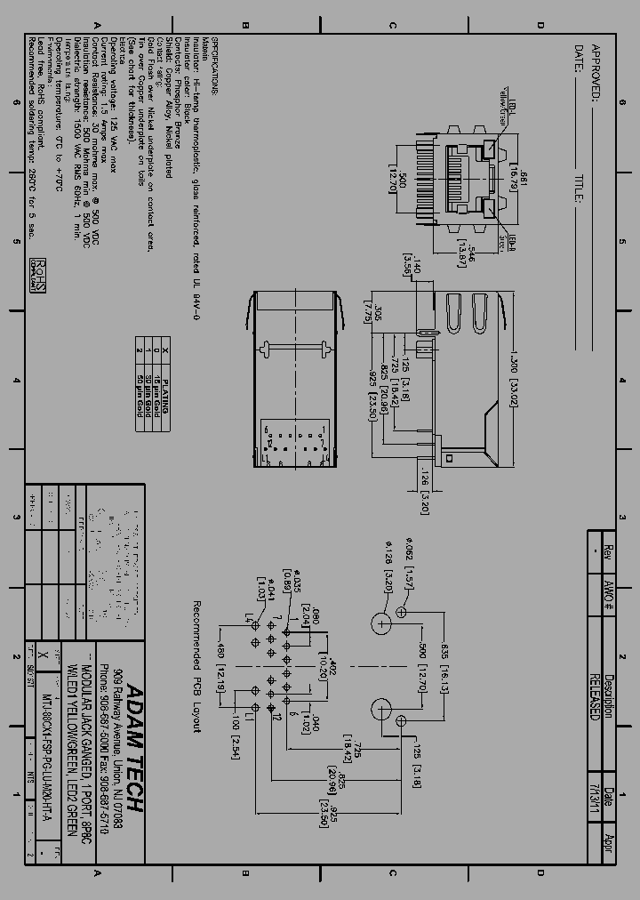 MTJ-88CX1-FSP-PG-LU-M20_8191139.PDF Datasheet