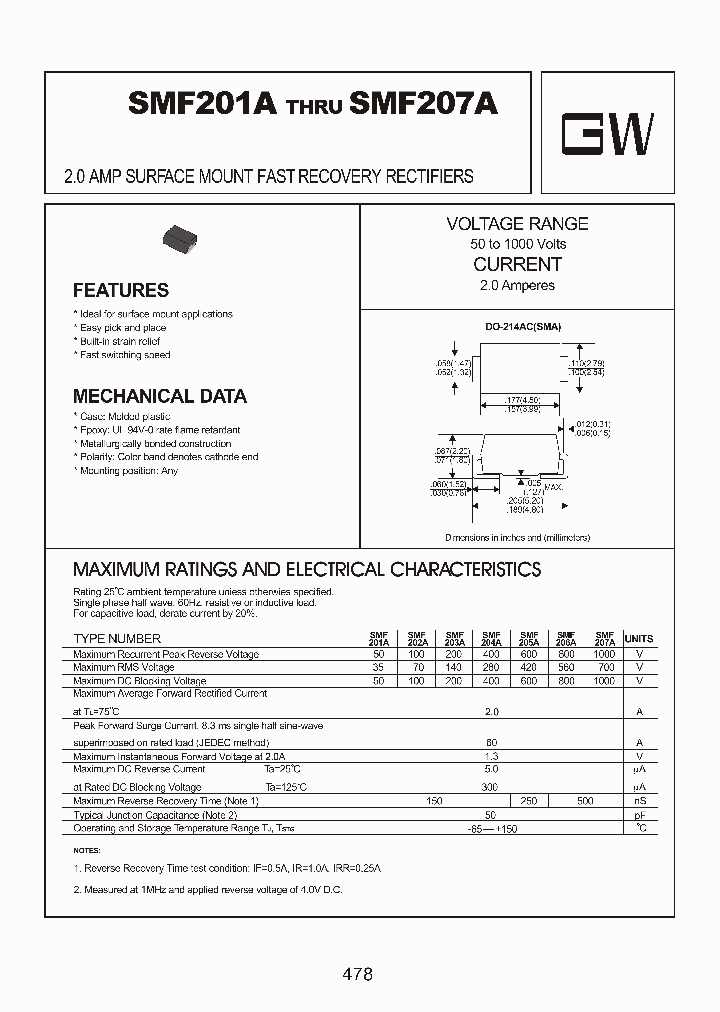 SMF201A_8193277.PDF Datasheet