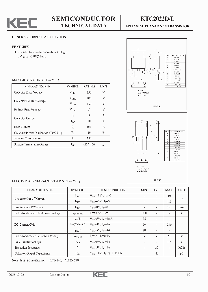 KTC2022D-15_8193655.PDF Datasheet