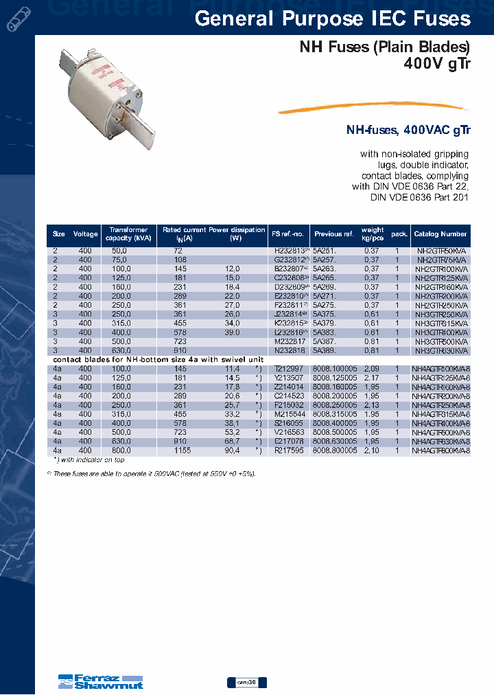 NH4AGTR250KVA-8_8194889.PDF Datasheet