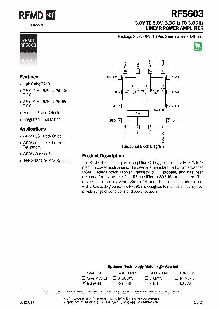 RF5603L50PCK-410_8203794.PDF Datasheet