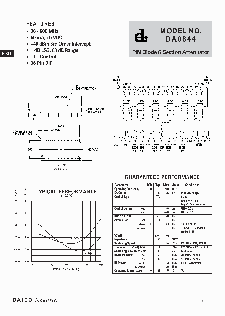 DA0816_8209965.PDF Datasheet