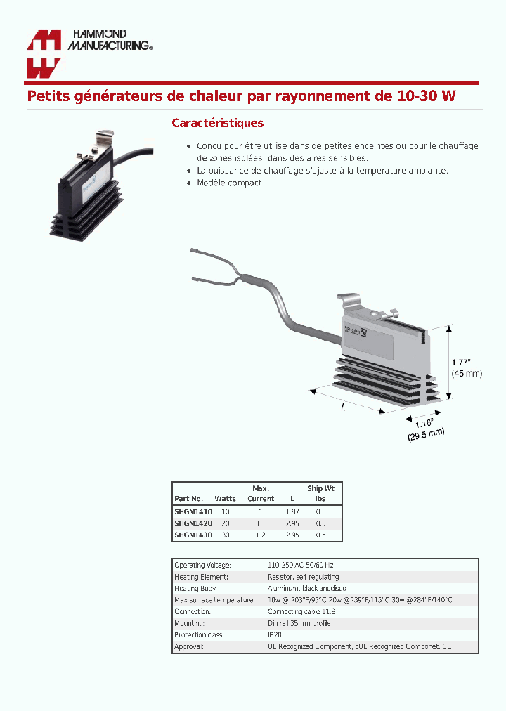 SHGM1430_8211299.PDF Datasheet