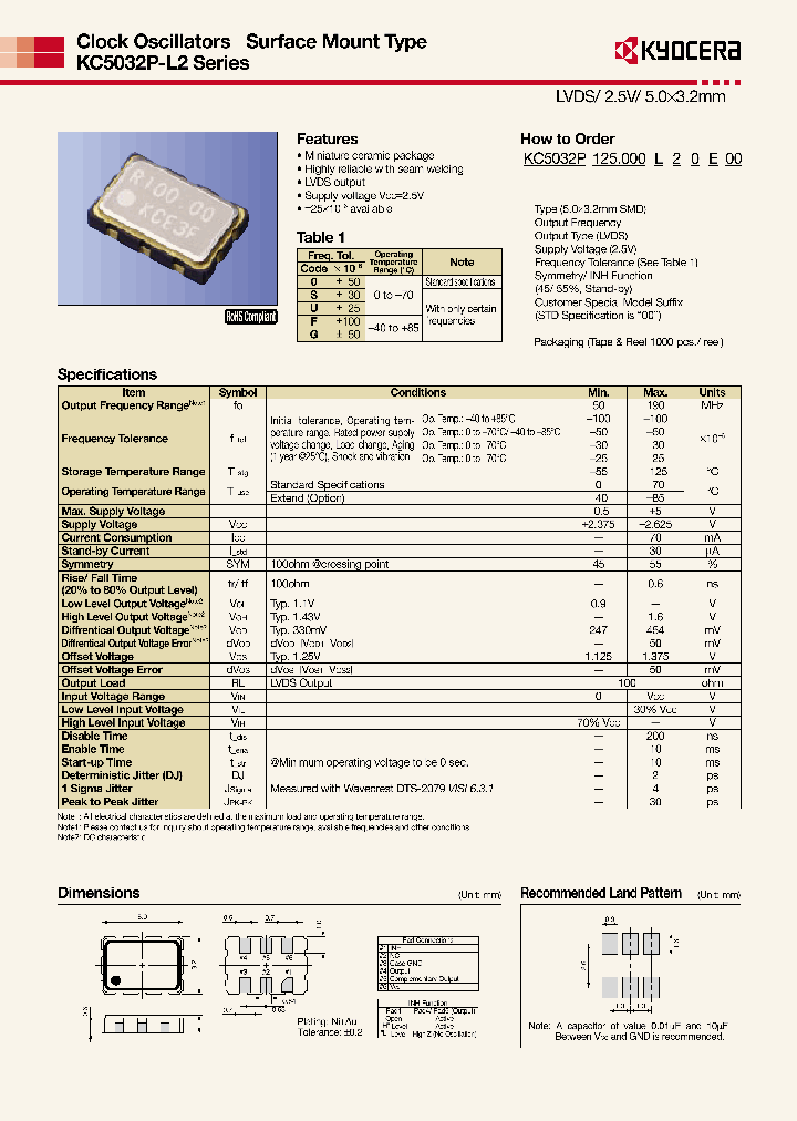 KC5032P-L2_8214638.PDF Datasheet