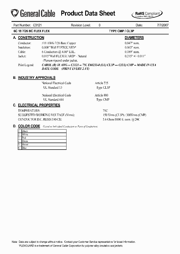 C3121_8214489.PDF Datasheet